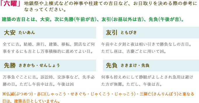 2018年 建築吉日カレンダー