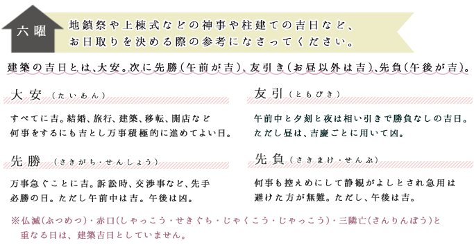 2019年 建築吉日カレンダー