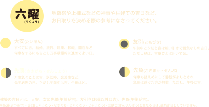 2020年 建築吉日カレンダー