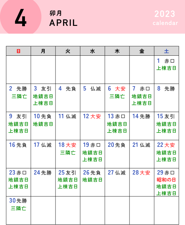 4月