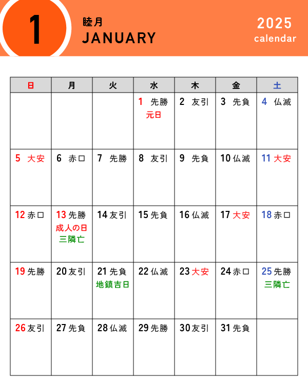 1月
