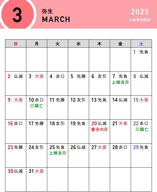 3月