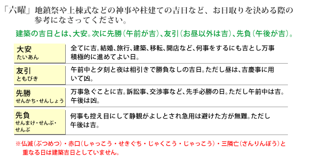 カレンダー 上棟