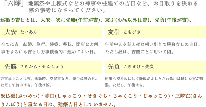 「六曜」地鎮祭や上棟式などの神事や柱建ての吉日など、お日取りを決める際の参考になさってください。