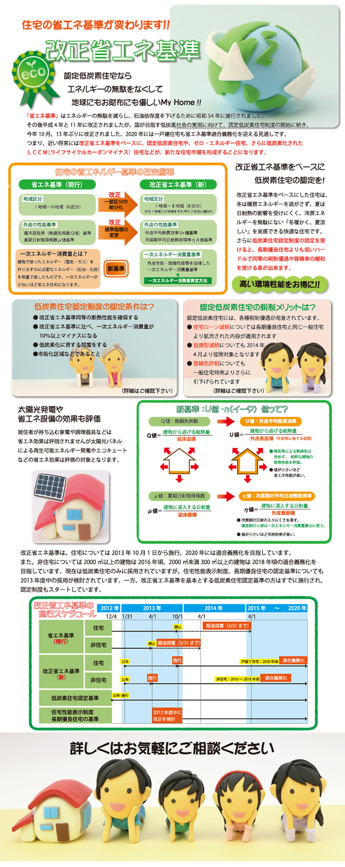 省エネ基準