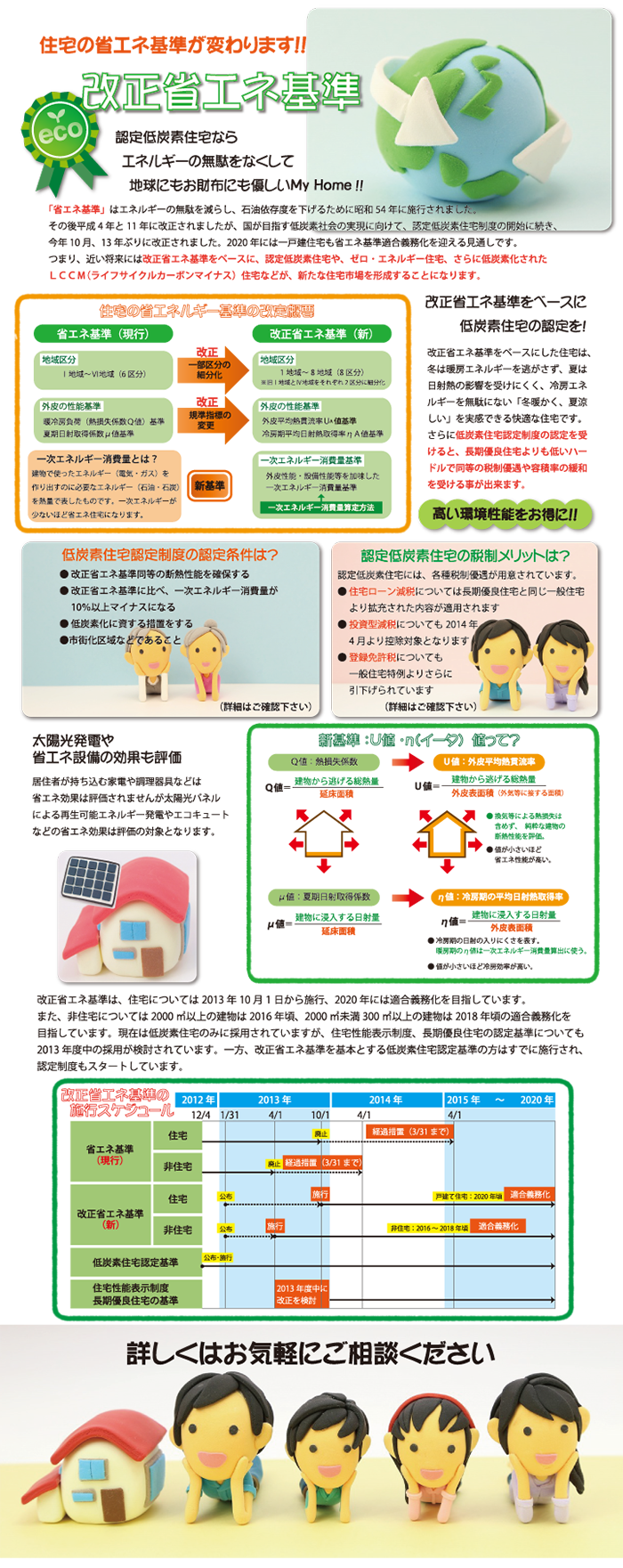 省エネ基準