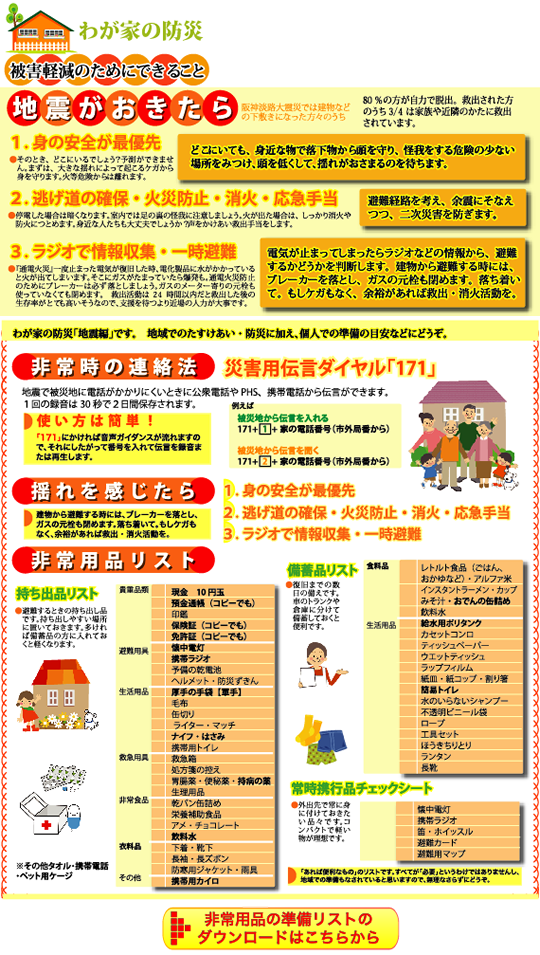 わが家の防災　地震がおきたら