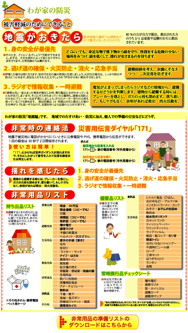 わが家の防災　地震がおきたら