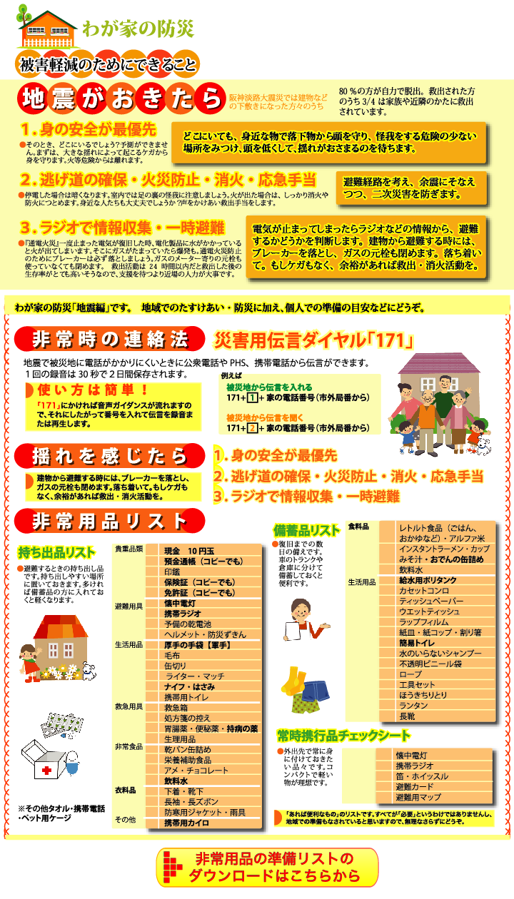 わが家の防災　地震がおきたら