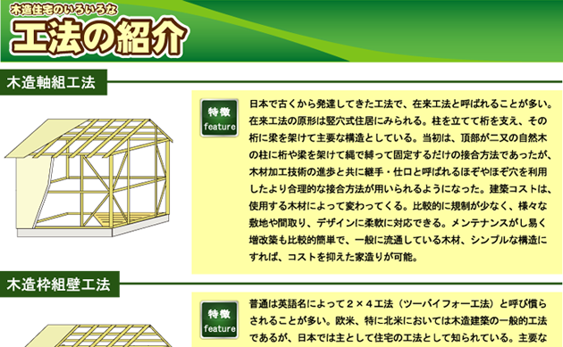 工法の紹介